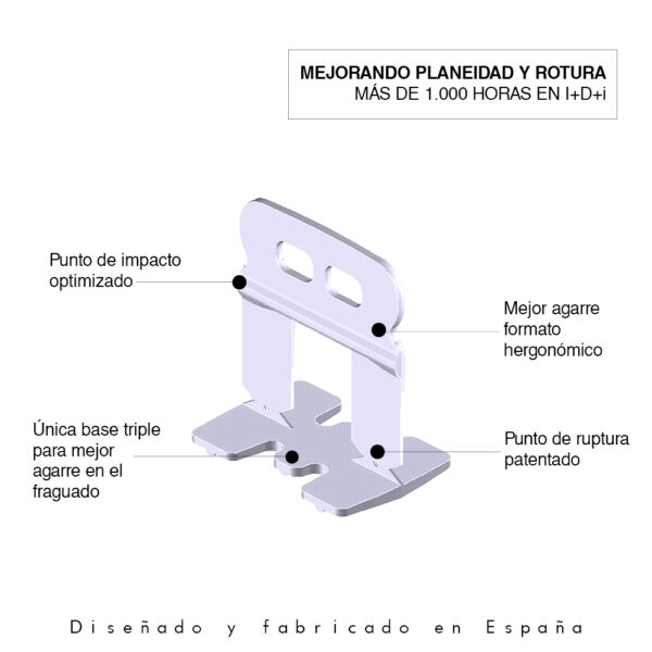 Calzo Nivelación Azulejo Cerámica 2mm -  Cuña estrecha - Imagen 2